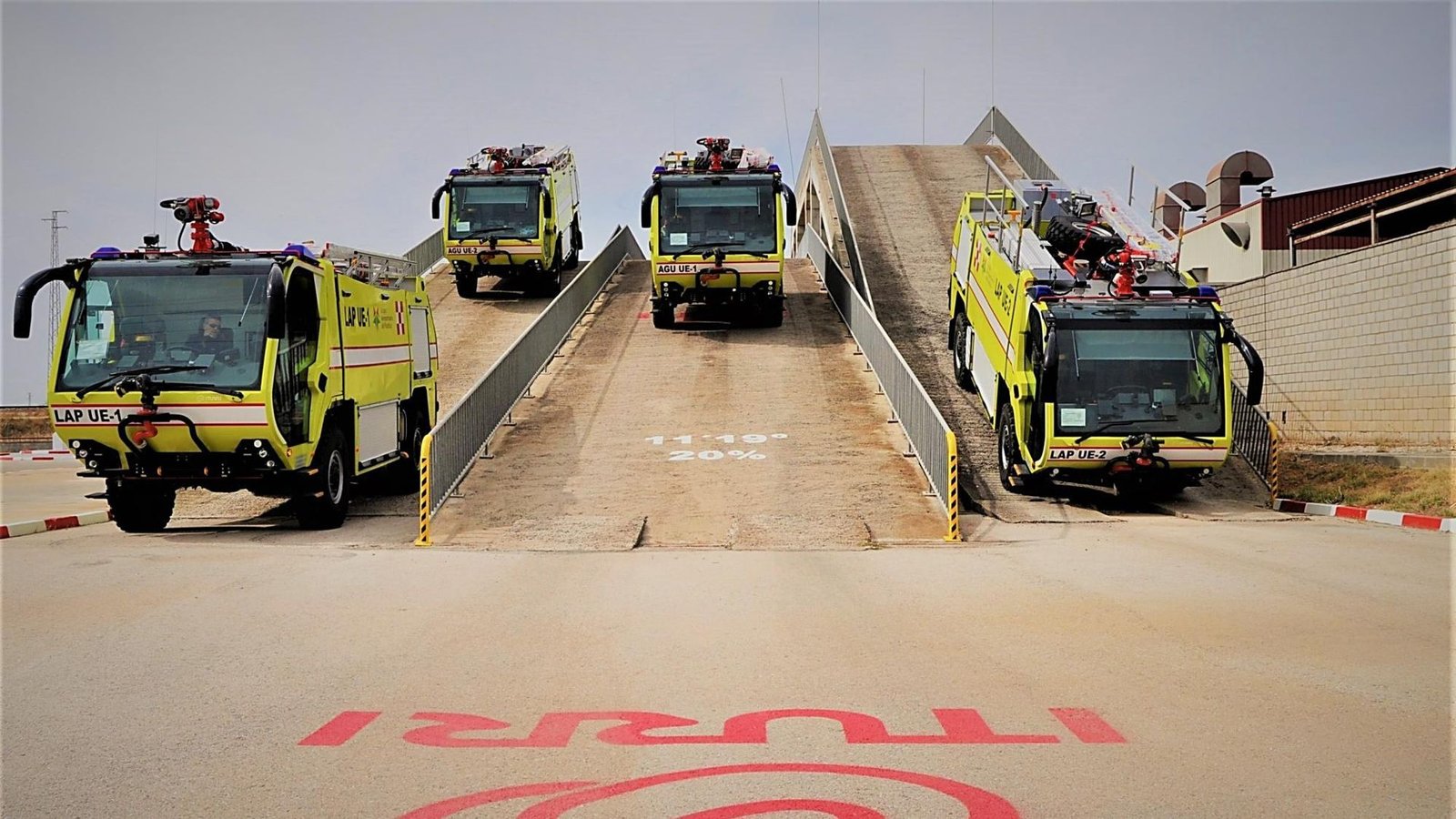 معايير NFPA وICAO: ماذا تعني لمركبات الطوارئ؟
